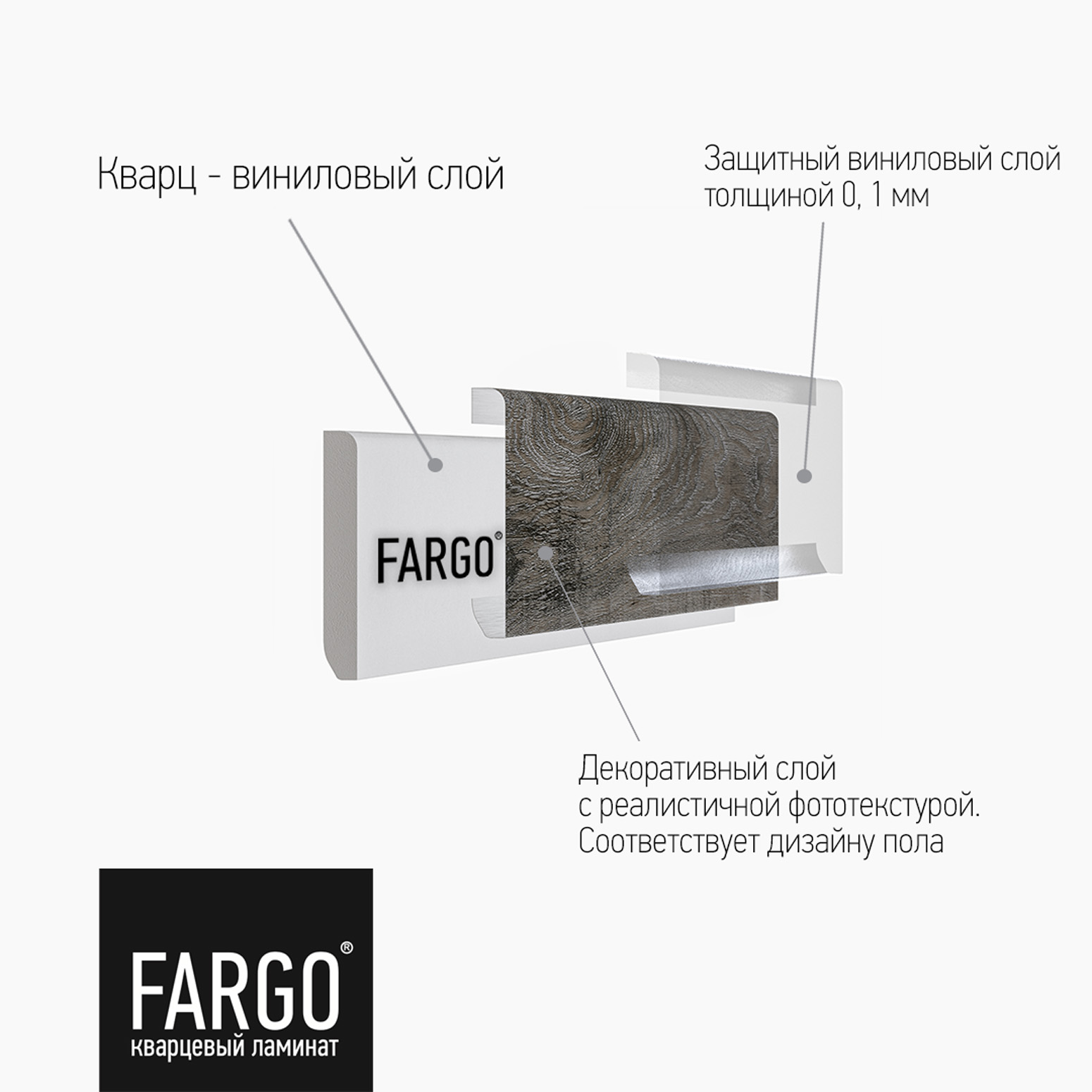 Кварцевый плинтус Fargo DL 1602 Дуб Каменный Берег градиент